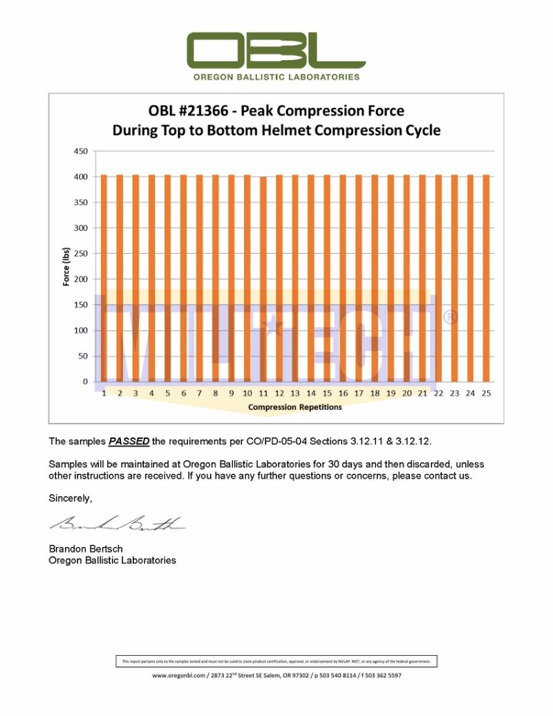 Ballistic Helmet OBL Compression Test Report 2